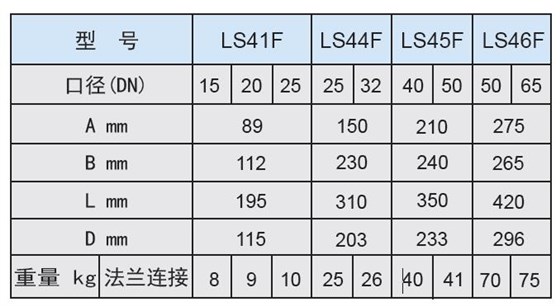 微信截圖_20191022133128