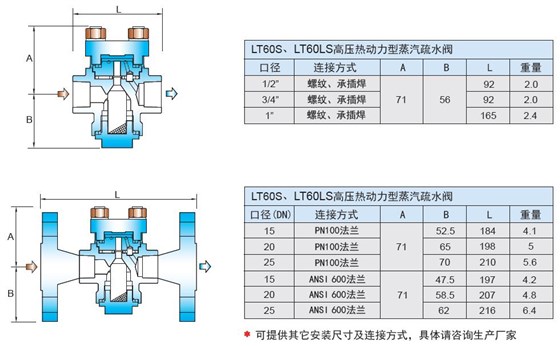 林德偉特LT60S熱動(dòng)力蒸汽疏水閥