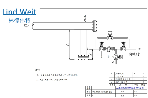 林德偉特倒置桶式蒸汽疏水閥