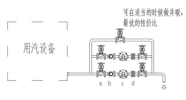 林德偉特關聯(lián)疏水站方案