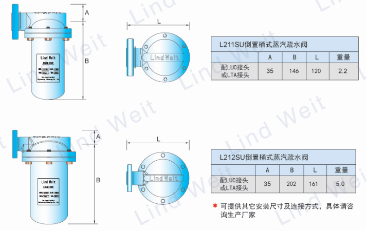 L210SU系列全不銹鋼倒置桶蒸汽疏水閥