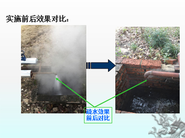 倒桶式疏水閥